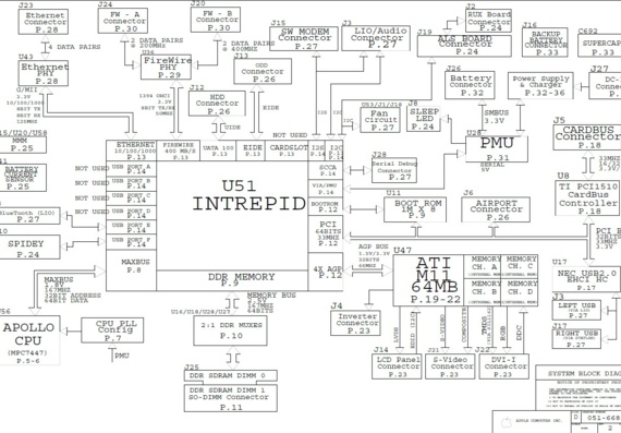 Apple Powerbook G4 A1106 - MLB PB15 051-6680 - rev A - Laptop Motherboard Diagram